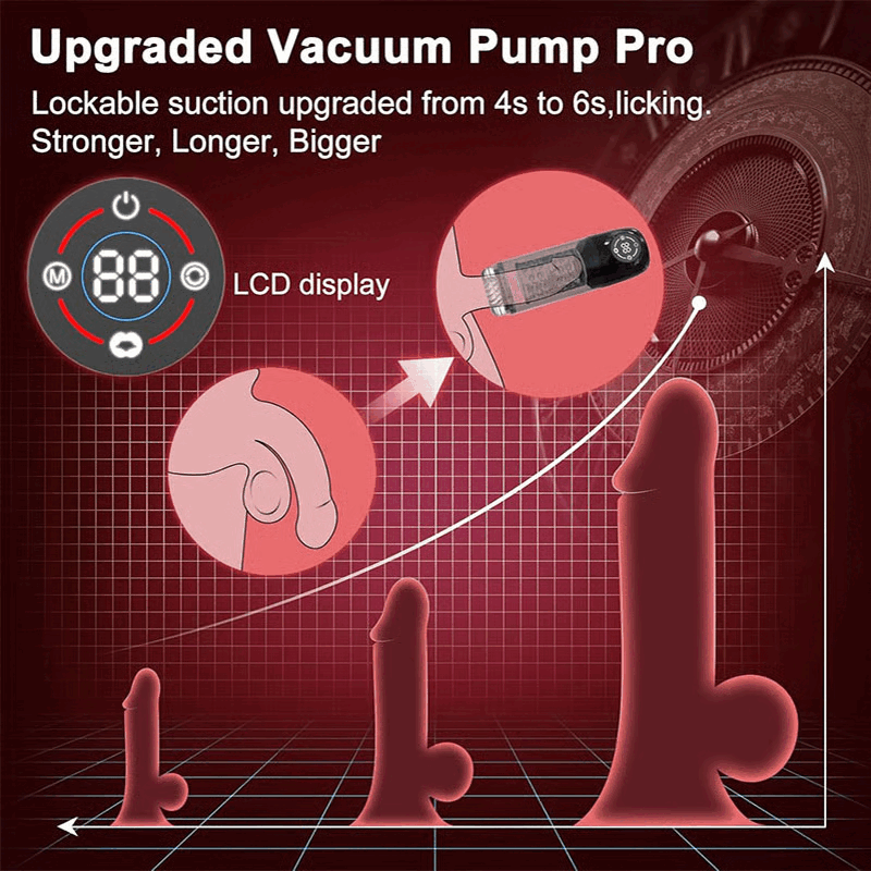 【Free Lube!】Romanlust Seductive Succubus 7 Rotating 7 Sucking Lcd Display Pumps & Enlargers Automatic Male Masturbator