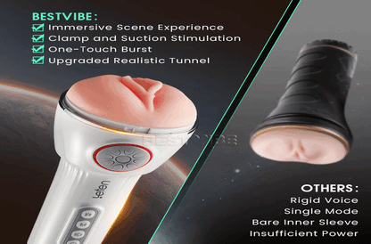 【30% Off】Leten Automatic Masturbator 10 Squeezing Sucking Vibrating Sensations  Free Lube Male Sex Toy